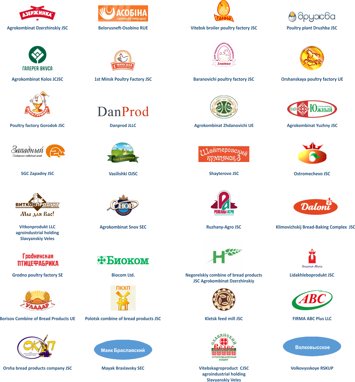 our partners